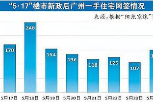 巴塞尔官方：加拉塔萨雷小将德米尔租借加盟，租期一个赛季